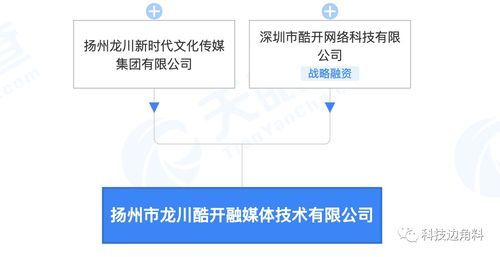 酷開成立揚州龍川融媒體公司，發力數字內容制作與軟件開發