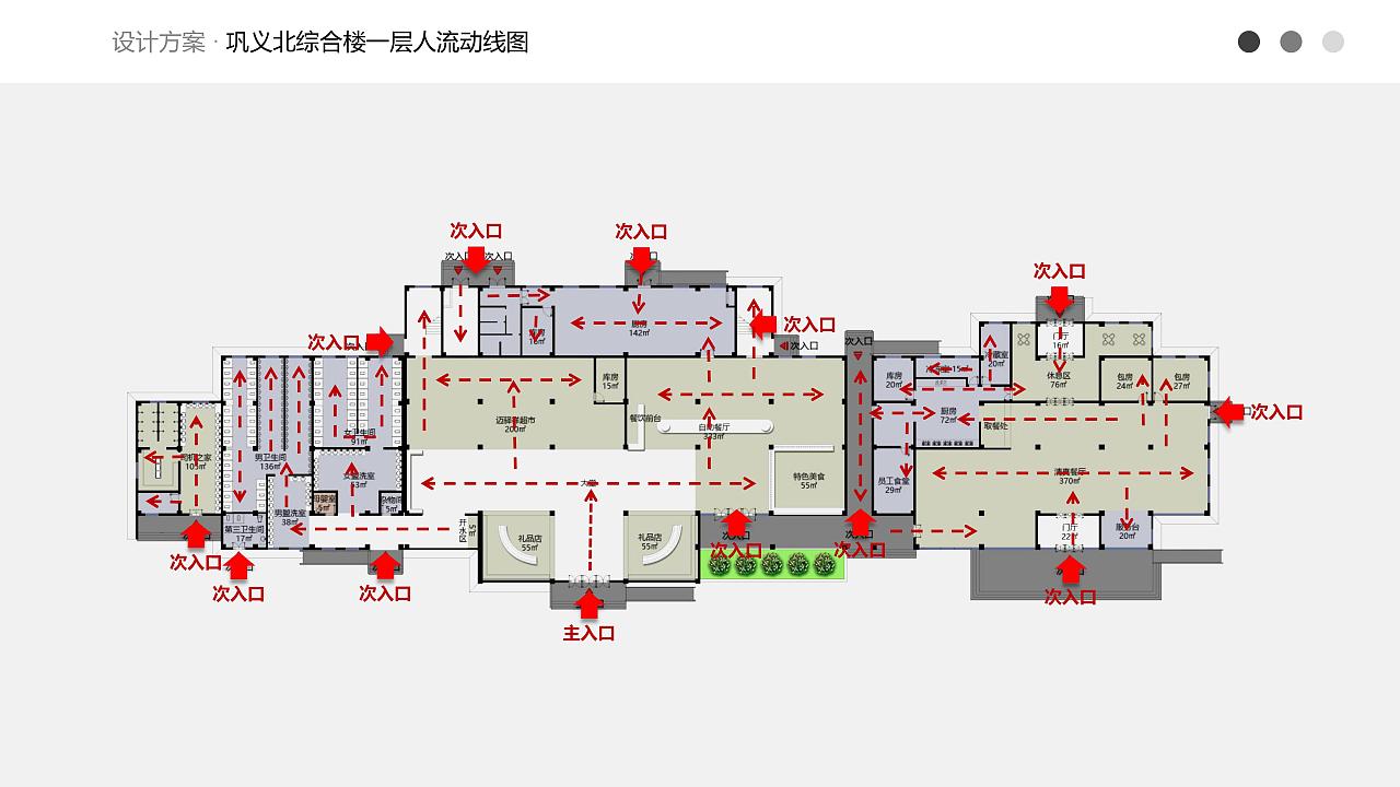 河南高速服務(wù)區(qū)智慧化改造中的軟件開發(fā)設(shè)計方案
