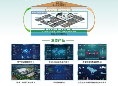工業軟件 生態數字化工廠的智慧引擎——長春啟璞科技信息咨詢服務解讀